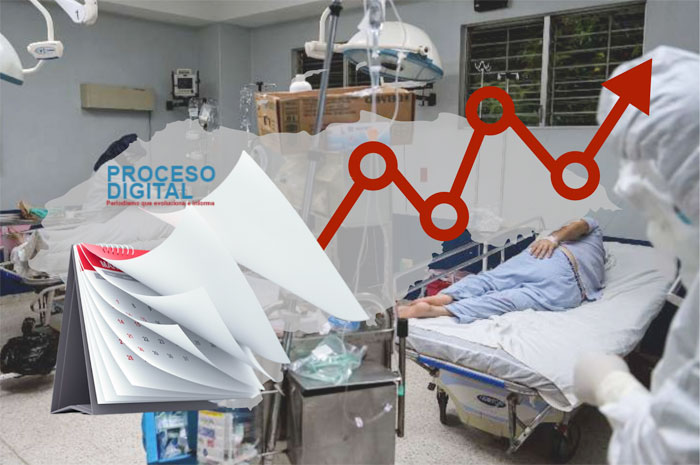 Honduras cierra agosto con pandemia en números rojos