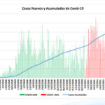Curva-de-contagios-11-de-abril