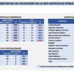 Hospitales-publicos-26-de-julio