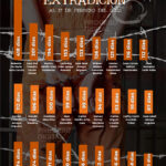 INFO-Tiempos-de-extradicion-hn-E