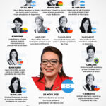 Infografia-mujeres-presiden