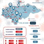 Infografia24Junio2021