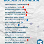 Medicos-congreso-HN