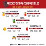 combustible-1024×1024