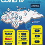 covid-info-13-01-22-01