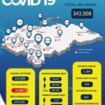 covid-info-nueva-03-09-21-01