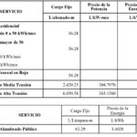 cuadro-tarifario
