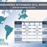 deportados-09-noviembre