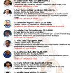 extraditados-condenas-y-car-scaled