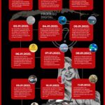 infografia-Angie-Pena