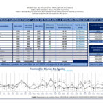 policia-estradistica