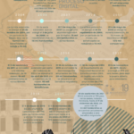 TPS-Honduras-1-557×1024