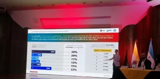 Acceso al crédito y reactivación económica en Honduras amortiguaron efectos de la pandemia y huracanes