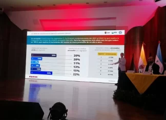 Acceso al crédito y reactivación económica en Honduras amortiguaron efectos de la pandemia y huracanes