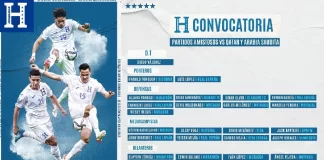 Con solo un legionario, Honduras enfrentará a Qatar y Arabia Saudita