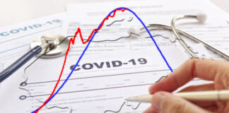 Honduras pasó de atender 600 a 30 casos diarios de COVID, pero aún no se puede abandonar uso de mascarilla, según experto