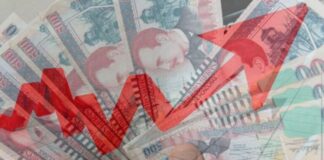 La inflación de abril en Honduras fue de 0,19 % y acumulada se ubicó en 2,03%