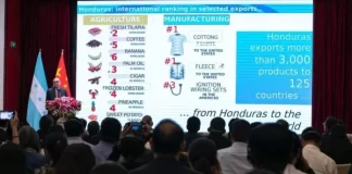 Honduras presenta a China oferta exportable de más de 30 productos