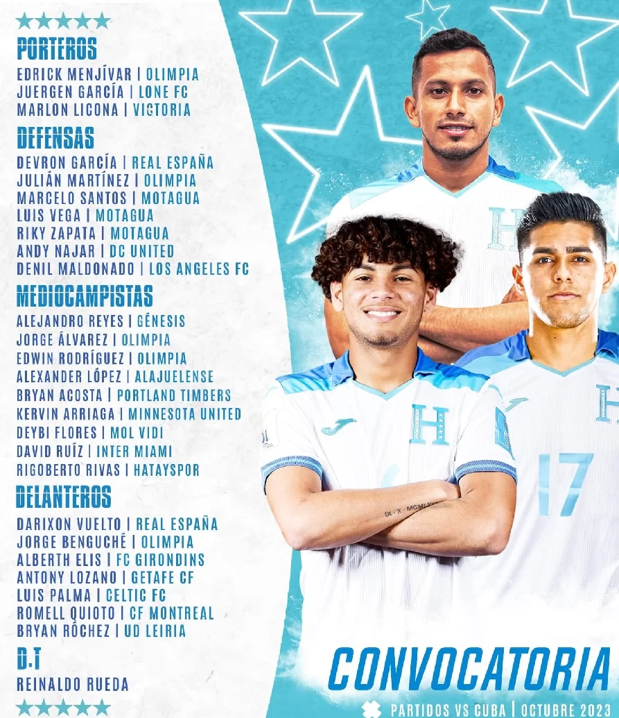 Liga de Naciones Concacaf: Posibles alineaciones de Cuba vs. Honduras  (12/10) - Balón Latino