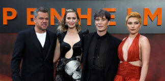 Lista de nominaciones de la 96 edición de los Óscar