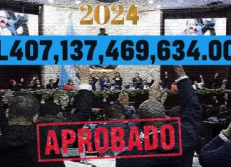 Gigantesco presupuesto de 407 mil millones de lempiras aprueba CN