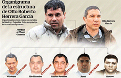 Ejército mexicano afirma que el Cartel de Sinaloa es más violento tras arrestos de EEUU