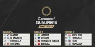 Honduras definirá pase al mundial 2026 en grupo C junto a Costa Rica, Haití y Nicaragua