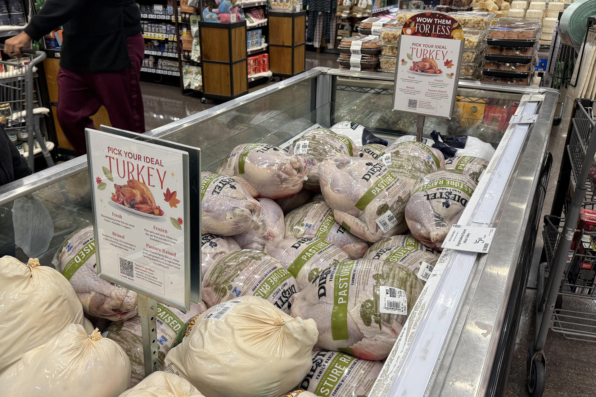 Fotografía que muestra un refrigerador con pavos por el día de Acción de Gracias en un supermercado de Washington (EE.UU). EFE/ Octavio Guzmán
