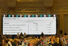 Hassan Moustafa reelegido presidente de la Federación Internacional de Balonmano