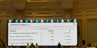 Hassan Moustafa reelegido presidente de la Federación Internacional de Balonmano