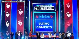 Teletón 2025 recauda L. 78 millones 213 mil sobrepasando la meta gracias a la calidez de los hondureños