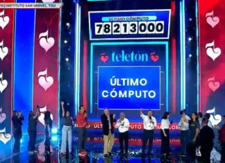 Teletón 2025 recauda L. 78 millones 213 mil sobrepasando la meta gracias a la calidez de los hondureños